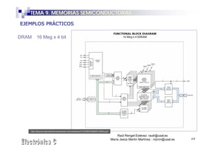 Tema 9. memorias semiconductoras | PDF