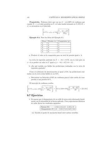viii CAPÍTULO 9. REGRESIÓN LINEAL SIMPLE
Proposición. Podemos decir que con un (1 − α)x100% de confianza que
cuando X = x, el valor predicho en Y o el valor medio estimado en Y, E[Y/X =
x], se encuentran en el intervalo:

ˆ
y ± t1−α/2,n−2, sR
s
1
n
+
(x −
−
x)2
SSxx


Ejemplo 9.4. Para los datos del Ejemplo 9.1,
Pieza Presíón (x) Compresión (y)
1 1 1
2 2 1
3 3 2
4 4 2
5 5 4
a. Predecir el valor en la compresión para un nivel de presión igual a 6.
La recta de regresión ajustada era
ˆ
Y = −0.1 + 0.7X, con lo cual para un
x = 6 se predice un valor en Y igual a
ˆ
y = −0.1 + 0.7 ∗ 6 = 4.1
b. ¿En qué medida son fiables las predicciones realizadas con la recta de
regresión ajustada?
Como el coeficiente de determinación es igual a 0.81, las predicciones real-
izadas con la recta serán fiables en un 81%.
c. Determinar un Intervalo al 95% de confianza para el valor medio de com-
presión a una presión de 6 .
El intervalo de confianza resulta:

ˆ
y ± t1−α/2,n−2sR
s
1
n
+
(x −
−
x)2
SSxx

 =
"
4.1 ± 3.18 ∗ 0.6
r
1
5
+
(6 − 3)2
10
#
= [2.1, 6.1]
9.7 Ejercicios
1. Se supone que el alargamiento de un cable de acero está relacionado lineal-
mente con la intensidad de la fuerza aplicada. Cinco especímenes idénticos
de cable dieron los resultados siguientes:
Fuerza (X) 1.0 1.5 2 2.5 3
Alargamiento (Y ) 3 3.5 5.4 6.9 8.4
(a) Estudia el grado de asociación lineal entre ambas variables.
 