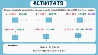 activitats
Dibuixa i calcula la força resultant en els casos següents. Indica la DIRECCIÓ I EL SENTIT de la força resultant
a) F1= 35 N F2=50 N
TEMA 9. LES FORCES
LLIÇÓ 5. Pàgina 3: Activitats 1, 2 i 3
Science Bits
b) F1= 35 N F2=50 N c) F1= 35 N F2=50 N F3=10N
d) F1= 5 N F2=20 N e) F1= 5 N F2=10 N f) F1= 5 N F2= 20 N F3=5N
 