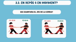 3.3. EN REPÒS O EN MOVIMENT?
F1= 50 N F2=50 N F1= 60 N F2=50 N
QUI GUANYARA EL JOC DE LA CORDA?
 