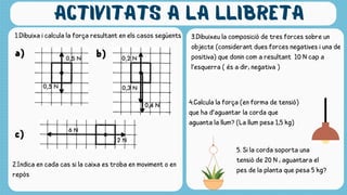 activitats a la llibreta
1.Dibuixa i calcula la força resultant en els casos següents
a) b)
c)
4.Calcula la força (en forma de tensió)
que ha d’aguantar la corda que
aguanta la llum? (La llum pesa 1,5 kg)
2.Indica en cada cas si la caixa es troba en moviment o en
repòs
5. Si la corda soporta una
tensió de 20 N , aguantara el
pes de la planta que pesa 5 kg?
3.Dibuixeu la composició de tres forces sobre un
objecte (considerant dues forces negatives i una de
positiva) que donin com a resultant 10 N cap a
l’esquerra ( és a dir, negativa )
 