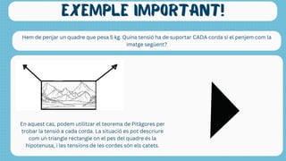Exemple important!
Hem de penjar un quadre que pesa 5 kg. Quina tensió ha de suportar CADA corda si el penjem com la
imatge següent?
En aquest cas, podem utilitzar el teorema de Pitàgores per
trobar la tensió a cada corda. La situació es pot descriure
com un triangle rectangle on el pes del quadre és la
hipotenusa, i les tensions de les cordes són els catets.
 