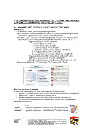 2)-LA CONSTITUCIÓN DE 1978: PRINCIPIOS, INSTITUCIONES Y ESTADO DE LAS
AUTONOMÍAS. LA COMUNIDAD DE CASTILLA LA MANCHA
A)- LA CONSTITUCIÓN ESPAÑOLA.: PRINCIPIOS E INSTITUCIONES
-Estructura:
-Un Preámbulo (breve, con ideas y objetivos generales)
-Título Preliminar (contiene diez artículos donde se hacen consideraciones que definen
claramente a España como Nación (plural) y como Democracia.
-Títulos I a X-(que a veces se subdividen en Capítulos y Secciones)-van del artículo 11 al
169(y último).Contiene: * Declaración de Derechos y Deberes: Título I- art. 10 a 55
*Organización de los poderes del Estado:
-La Corona (Título II-art. 56 a 65)
-Las Cortes (Título III-art. 66 a 96)
-El Gobierno (Título IV-art. 97 a 107)
-Las Relaciones Gobierno-Cortes (Título V-art. 108 a 116)
-El Poder Judicial (Título VI-art. 117 a 127)
-Economía y Hacienda-principios (Título VII-art. 128 a 136)
*Organización Territorial del Estado: Título VIII-art. 137 a 158.
*El Tribunal Constitucional: Título IX-art. 159 a 165)
*La Reforma Constitucional-procedimientos: Título X-art. 166 a 169.
-Disposiciones Adicionales (4), Transitorias (9), Derogatoria (1) y Final.
-El régimen político: Principios
El texto constitucional contiene estos principios en su Título Preliminar:
 España es un Estado democrático; la soberanía nacional reside en el pueblo español.
 La forma del Estado es la monarquía parlamentaria.
 El Estado español es unitario (no es federal ni centralista) y autonómico.
 El castellano es la lengua oficial, aunque las otras lenguas serán oficiales en sus
respectivas comunidades.
 