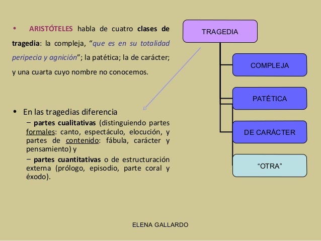 EL TEATRO, GÉNERO LITERARIO