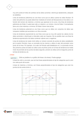 Tema 9: Gráficos
C/ Miguel de Unamuno, 1_47008_Valladolid
Tel. 983249455 / 625569162_Fax 983243547
alfredovela@revistaformacion.com_www.ticsyformacion.com
Plaza Iturrilun nº5 bajo_20800 Zarautz_Gipuzkoa
Tel. 943830230_Fax 943830233
comercial@lombokdesign.com_www.lombokdesign.com
13
muy útil cuando el índice de cambios de los datos aumenta o disminuye rápidamente y después
se estabiliza.
Línea de tendencia polinómica es una línea curva que se utiliza cuando los datos fluctúan. El
orden del polinomio se puede determinar mediante el número de fluctuaciones en los datos o en
función del número de máximos y mínimos que aparecen en la curva. Una línea de tendencia
polinómica de Orden 2 suele tener sólo un máximo o un mínimo. Una de Orden 3 normalmente
tiene uno o dos máximos o mínimos. El Orden 4 tiene más de tres.
Línea de tendencia potencial es una línea curva que se utiliza con conjuntos de datos que
comparan medidas que aumentan a un ritmo concreto.
Línea de tendencia exponencial es una línea curva que es muy útil cuando los valores de los
datos aumentan o disminuyen a intervalos cada vez mayores. No es posible crear una línea de
tendencia exponencial si los datos contienen valores cero o negativos.
Línea de tendencia de media móvil utiliza un número concreto de puntos de datos (establecido
por la opción Período), hace un promedio de los mismos y utiliza el valor del promedio como
punto de la línea. Por ejemplo, si el valor de Período está establecido en 2, el promedio de los
dos primeros puntos de datos se utiliza como el primer punto en la línea de tendencia de media
móvil. El promedio de los puntos de datos segundo y tercero se utiliza como el segundo punto de
la línea de tendencia, etc.
Líneas
(Sólo es posible en un gráfico de líneas o de áreas). Puede agregar:
Líneas de unión a una serie, que son las líneas perpendiculares al eje de categorías que le unen
con cada punto de la serie.
Líneas de máximos y mínimos, son líneas perpendiculares al eje de categorías que unen los
puntos de dos series entre sí.
 