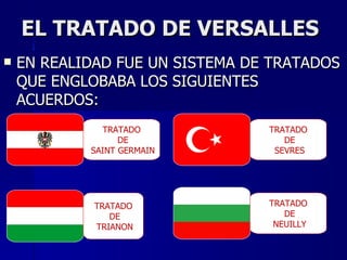 Tema9 laprimeraguerramundial-111124062425-phpapp02