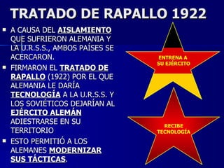 Tema9 laprimeraguerramundial-111124062425-phpapp02