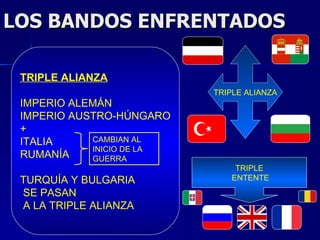 Tema9 laprimeraguerramundial-111124062425-phpapp02