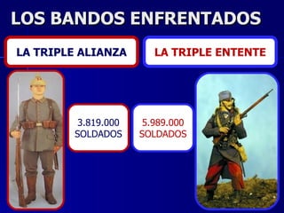 Tema9 laprimeraguerramundial-111124062425-phpapp02