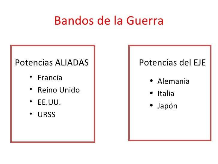 Tema 9.La Segunda Guerra Mundial