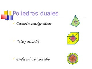 Poliedros duales Tetraedro consigo mismo Cubo y octaedro Dodecaedro e icosaedro