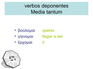 verbos deponentes Media tantum βούλομαι querer γίγνομαι llegar a ser ἔρχομαι ir 
