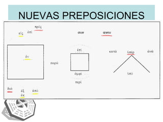 NUEVAS PREPOSICIONES 