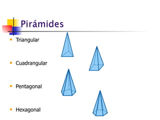 Triangular Cuadrangular Pentagonal Hexagonal 