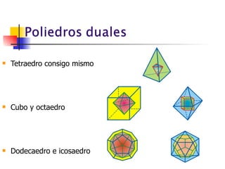 Tetraedro consigo mismo Cubo y octaedro Dodecaedro e icosaedro 