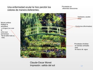 Pinceladas en
           Una enfermedad ocular le hizo percibir los       diferentes direcciones
           colores de manera disferentes.

                                                                                     Verdosos y azules
                                                                                     rfríos

Monet prefiere
Reflejar la
atmósfera                                                                      Contornos difuminados)
 y el agua (va a ser
el
único que
permanece
 fiel al estilo toda su
 vida)



                                                                             Pinceladas divididas
                                                                             en bandas verticales
                                                                             para
                                                                             el charco de agua




                                Claude-Oscar Monet
                                Impresión: salida del sol
 