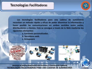 Sistemas de Gestión Empresarial para Procesos y Comunicación Industrial
TECNOLOGÍAS FACILITADORAS PARA UNA CADENA DE SUMINISTROS
Las tecnologías facilitadoras para una cadena de suministros
necesitan un método rápido y eficaz de poder diseminar la información y
hacer posible las comunicaciones en ambos sentidos entre socios,
distribuidores y clientes. Esto se consigue a través de la Web mediante los
siguientes elementos:
a. Extranets personalizadas.
b. Servidores web.
c. Groupware
 