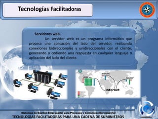Sistemas de Gestión Empresarial para Procesos y Comunicación Industrial
TECNOLOGÍAS FACILITADORAS PARA UNA CADENA DE SUMINISTROS
Servidores web.
Un servidor web es un programa informático que
procesa una aplicación del lado del servidor, realizando
conexiones bidireccionales y unidireccionales con el cliente,
generando o cediendo una respuesta en cualquier lenguaje o
aplicación del lado del cliente.
 