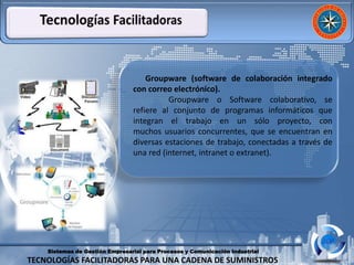 Sistemas de Gestión Empresarial para Procesos y Comunicación Industrial
TECNOLOGÍAS FACILITADORAS PARA UNA CADENA DE SUMINISTROS
Groupware (software de colaboración integrado
con correo electrónico).
Groupware o Software colaborativo, se
refiere al conjunto de programas informáticos que
integran el trabajo en un sólo proyecto, con
muchos usuarios concurrentes, que se encuentran en
diversas estaciones de trabajo, conectadas a través de
una red (internet, intranet o extranet).
 