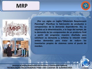 Sistemas de Gestión Empresarial para Procesos y Comunicación Industrial
TECNOLOGÍAS FACILITADORAS PARA UNA CADENA DE SUMINISTROS
(Por sus siglas en inglés:“(Materials Requirement
Planning)”, Planificar la fabricación de productos o
componentes de la demanda dependiente. Así, su
objetivo es la determinación, a lo largo del tiempo, de
la demanda de los componentes de un producto final
a partir del programa maestro diseñado para
satisfacer su demanda y, enfatiza la relación entre
ambas demandas para tratar de reducir los
inventarios propios de sistemas como el punto de
reorden.
 