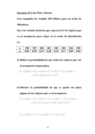 Ejercicio 15.3 (de Peña y Romo)
Una compañía ha vendido 205 billetes para un avión de
200 plazas.
Sea x la variable aleatoria que expresa el nº de viajeros que
va al aeropuerto para viajar en el avión. Su distribución
es:
xi 198 199 200 201 202 203 204 205
pi 0,05 0,09 0,15 0,20 0,23 0,17 0,09 0,02
a) Hallar la probabilidad de que todos los viajeros que van
al aeropuerto tengan plaza.
P x P x P x P x{ } { } { } { }
, , , ,
≤ = = + = + = =
= + + =
2 0 0 1 9 8 1 9 9 2 0 0
0 0 5 0 0 9 0 1 5 0 2 9
b) Obtener la probabilidad de que se quede sin plaza
alguno de los viajeros que va al aeropuerto.
P x P x P x P x{ } { } { } . . . { }
, , , , , ,
> = = + = + + = =
= + + + + =
2 0 0 2 0 1 2 0 2 2 0 5
0 2 0 2 3 0 1 7 0 0 9 0 0 2 0 7 1
P x P x{ } { } , ,> = − ≤ = − =2 0 0 1 2 0 0 1 0 2 9 0 7 1
10
 