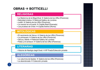 RELIGIOSAS
• La Madonna de la Magníficat       Galería de los Uffizi (Florencia)
• Natividad mística   National Gallery de Londres
• Judith   Galería de los Uffizi (Florencia)
• La oración en el huerto   Capilla Real (Granada)
• Las pruebas de Cristo    Capilla Sixtina (Roma)

MITOLÓGICAS
• El nacimiento de Venus     Galería de los Uffizi (Florencia)
• La primavera     Galería de los Uffizi (Florencia)
• Venus y Marte     National Gallery de Londres
• Palas y el centauro    Galería de los Uffizi (Florencia)

LITERARIAS
• Historia de Nastigio degli Oneti   Mº Prado/Colección privada

ALEGÓRICAS
• La calumnia de Apeles  Galería de los Uffizi (Florencia)
• La abandonada    Colección privada
 