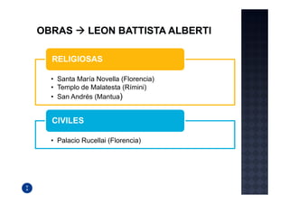 RELIGIOSAS

• Santa María Novella (Florencia)
• Templo de Malatesta (Rímini)
• San Andrés (Mantua)


CIVILES

• Palacio Rucellai (Florencia)
 