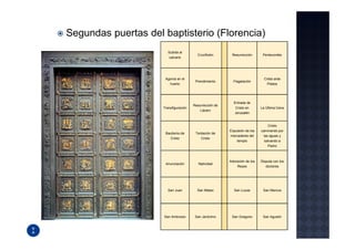 Segundas puertas del baptisterio (Florencia)
                       Subida al
                                         Crucifixión      Resurrección       Pentecontés
                        calvario




                      Agonía en el                                            Cristo ante
                                        Prendimiento       Flagelación
                        huerto                                                  Pilatos




                                                           Entrada de
                                       Resurrección de
                     Transfiguración                        Cristo en       La Última Cena
                                           Lázaro
                                                           Jerusalén


                                                                                Cristo
                                                         Expulsión de los   caminando por
                      Bautismo de       Tentación de
                                                         mercaderes del      las aguas y
                        Cristo             Cristo
                                                             templo           salvando a
                                                                                Pedro



                                                         Adoración de los   Disputa con los
                      Anunciación         Natividad
                                                             Reyes             doctores




                       San Juan          San Mateo         San Lucas         San Marcos




                     San Ambrosio       San Jerónimo      San Gregorio       San Agustín
 