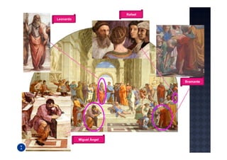 Rafael
Leonardo




                                   Bramante




           Miguel Ángel
 