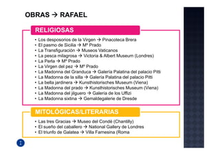 RELIGIOSAS
•   Los desposorios de la Virgen     Pinacoteca Brera
•   El pasmo de Sicilia   Mº Prado
•   La Transfiguración    Museos Vaticanos
•   La pesca milagrosa     Victoria & Albert Museum (Londres)
•   La Perla     Mº Prado
•   La Virgen del pez    Mº Prado
•   La Madonna del Granduca        Galería Palatina del palacio Pitti
•   La Madonna de la silla    Galería Palatina del palacio Pitti
•   La bella jardinera   Kunsthistorisches Museum (Viena)
•   La Madonna del prado      Kunsthistorisches Museum (Viena)
•   La Madonna del jilguero     Galería de los Uffizi
•   La Madonna sixtina     Gemaldegalerie de Dresde


MITOLÓGICAS/LITERARIAS
• Las tres Gracias    Museo del Condé (Chantilly)
• El sueño del caballero  National Gallery de Londres
• El triunfo de Galatea  Villa Farnesina (Roma
 