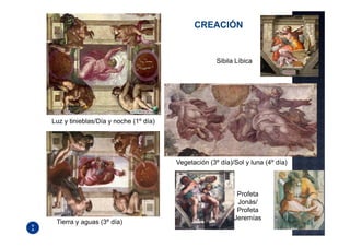CREACIÓN


                                                     Sibila Líbica




Luz y tinieblas/Día y noche (1º día)




                                       Vegetación (3º día)/Sol y luna (4º día)



                                                            Profeta
                                                            Jonás/
                                                            Profeta
                                                           Jeremías
 Tierra y aguas (3º día)
 