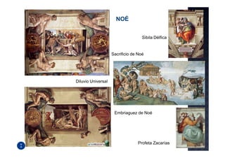 NOÉ


                                    Sibila Délfica


                    Sacrificio de Noé




Diluvio Universal




                     Embriaguez de Noé




                                  Profeta Zacarías
 
