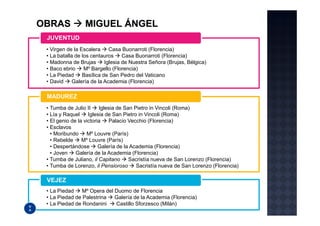 JUVENTUD
• Virgen de la Escalera     Casa Buonarroti (Florencia)
• La batalla de los centauros     Casa Buonarroti (Florencia)
• Madonna de Brujas       Iglesia de Nuestra Señora (Brujas, Bélgica)
• Baco ebrio     Mº Bargello (Florencia)
• La Piedad     Basílica de San Pedro del Vaticano
• David     Galería de la Academia (Florencia)

MADUREZ
• Tumba de Julio II     Iglesia de San Pietro in Vincoli (Roma)
• Lía y Raquel     Iglesia de San Pietro in Vincoli (Roma)
• El genio de la victoria   Palacio Vecchio (Florencia)
• Esclavos
  • Moribundo     Mº Louvre (París)
  • Rebelde     Mº Louvre (París)
  • Despertándose Galería de la Academia (Florencia)
  • Joven    Galería de la Academia (Florencia)
• Tumba de Juliano, il Capitano      Sacristía nueva de San Lorenzo (Florencia)
• Tumba de Lorenzo, il Pensioroso       Sacristía nueva de San Lorenzo (Florencia)

VEJEZ
• La Piedad    Mº Opera del Duomo de Florencia
• La Piedad de Palestrina   Galería de la Academia (Florencia)
• La Piedad de Rondanini    Castillo Sforzesco (Milán)
 