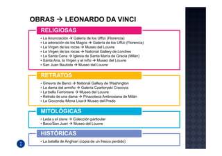RELIGIOSAS
• La Anunciación     Galería de los Uffizi (Florencia)
• La adoración de los Magos       Galería de los Uffizi (Florencia)
• La Virgen de las rocas     Museo del Louvre
• La Virgen de las rocas     National Gallery de Londres
• La Santa Cena      Iglesia de Santa María de Gracia (Milán)
• Santa Ana, la Virgen y el niño    Museo del Louvre
• San Juan Bautista      Museo del Louvre


RETRATOS
• Ginevra de Benci    National Gallery de Washington
• La dama del armiño    Galería Czartoryski Cracovia
• La bella Ferroniere  Museo del Louvre
• Retrato de una dama     Pinacoteca Ambrosiana de Milán
• La Gioconda /Mona Lisa Museo del Prado

MITOLÓGICAS
• Leda y el cisne    Colección particular
• Baco/San Juan      Museo del Louvre

HISTÓRICAS
• La batalla de Anghiari (copia de un fresco perdido)
 