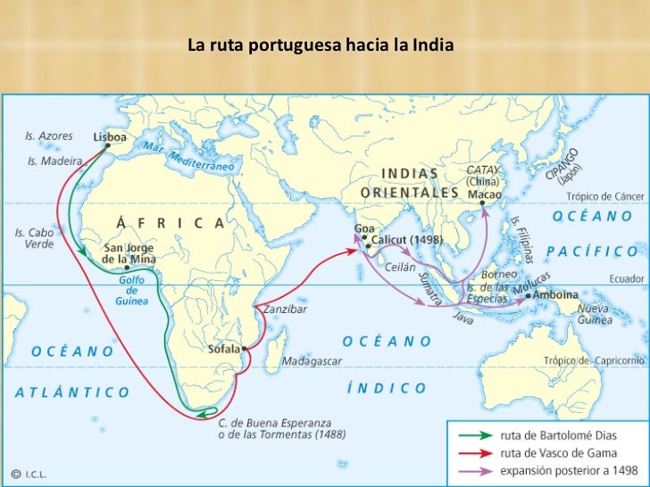 Tema 9 CCSS 2º