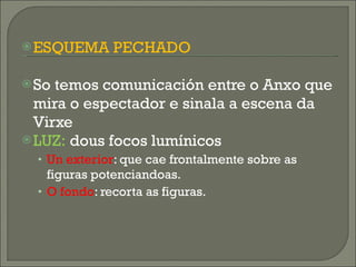 ESQUEMA PECHADO So temos comunicación entre o Anxo que mira o espectador e sinala a escena da Virxe LUZ:  dous focos lumínicos Un exterior : que cae frontalmente sobre as figuras potenciandoas. O fondo : recorta as figuras. 