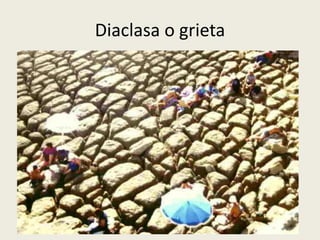 Diaclasa o grieta

 