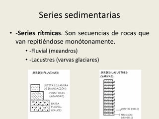Series sedimentarias
• -Series rítmicas. Son secuencias de rocas que
van repitiéndose monótonamente.
• -Fluvial (meandros)
• -Lacustres (varvas glaciares)

 