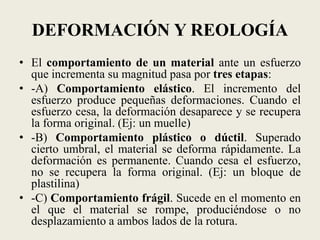 DEFORMACIÓN Y REOLOGÍA
• El comportamiento de un material ante un esfuerzo
que incrementa su magnitud pasa por tres etapas:
• -A) Comportamiento elástico. El incremento del
esfuerzo produce pequeñas deformaciones. Cuando el
esfuerzo cesa, la deformación desaparece y se recupera
la forma original. (Ej: un muelle)
• -B) Comportamiento plástico o dúctil. Superado
cierto umbral, el material se deforma rápidamente. La
deformación es permanente. Cuando cesa el esfuerzo,
no se recupera la forma original. (Ej: un bloque de
plastilina)
• -C) Comportamiento frágil. Sucede en el momento en
el que el material se rompe, produciéndose o no
desplazamiento a ambos lados de la rotura.

 