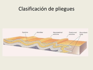 Clasificación de pliegues

 