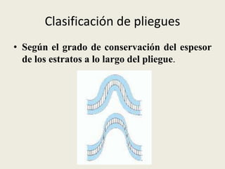 Clasificación de pliegues
• Según el grado de conservación del espesor
de los estratos a lo largo del pliegue.

 