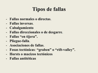 Tipos de fallas
-

Fallas normales o directas.
Fallas inversas.
Cabalgamiento
Fallas direccionales o de desgarre.
Fallas “en tijera”.
Pliegue-falla.
Asociaciones de fallas.
Fosas tectónicas: “graben” o “rift-valley”.
Horsts o macizos tectónicos
Fallas antitéticas

 