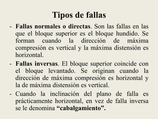 Tipos de fallas
- Fallas normales o directas. Son las fallas en las
que el bloque superior es el bloque hundido. Se
forman cuando la dirección de máxima
compresión es vertical y la máxima distensión es
horizontal.
- Fallas inversas. El bloque superior coincide con
el bloque levantado. Se originan cuando la
dirección de máxima compresión es horizontal y
la de máxima distensión es vertical.
- Cuando la inclinación del plano de falla es
prácticamente horizontal, en vez de falla inversa
se le denomina “cabalgamiento”.

 