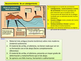 Reconocimiento de un cabalgamiento
Terminología en un manto de corrimiento:
1. Cabalgamiento, manto tectónico o manto
de corrimiento: formación geológica de
gran extensión que se produce como
consecuencia del desarrollo de un pliegue
tumbado que se extiende durante muchos
kilómetros.
2. Escama o Klippe: restos aislados del manto
de corrimiento.
3. Ventana tectónica o fenster: sectores
donde falta el manto tectónico.
Los klippe y las ventanas tectónicas se originan
por acción de la erosión.

Geovirtual

1. Material más antiguo (manto tectónico) sobre más moderno
(material autóctono)
2. El material de arriba, el alóctono, no tienen nada que ver en
su formación con el de abajo (facies completamente
diferentes)
3. El material de arriba, el alóctono, presenta un mayor grado de
deformación y metamorfismo que el de abajo.
4. Se aprecia una falla inversa, horizontal o subhorizontal.

 