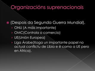 Organizaciónssuprenacionais(Despois da Segunda Guerra Mundial).ONU (A máis importante)OMC(Controla o comercio)UE(Unión Europea)Liga Árabe(Xoga un importante papel no actual conflictu de Libia e é como a UE pero en África).