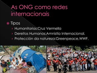 As ONG como redes internacionaisTiposHumanitarias:CruzVermellaDereitosHumanos:Amnistía Internacional.Protección da natureza:Greenpeace,WWF.