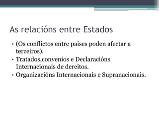 As relacións entre Estados(Os conflictos entre paises poden afectar a terceiros).Tratados,convenios e DeclaraciónsInternacionais de dereitos.OrganizaciónsInternacionais e Supranacionais.