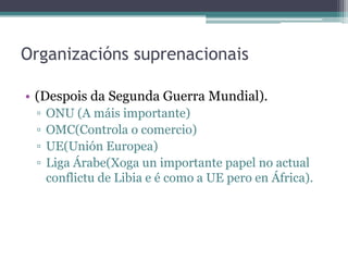 Organizaciónssuprenacionais(Despois da Segunda Guerra Mundial).ONU (A máis importante)OMC(Controla o comercio)UE(Unión Europea)Liga Árabe(Xoga un importante papel no actual conflictu de Libia e é como a UE pero en África).