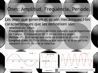 Ones: Amplitud, Freqüència, Període.
Les ones que generen el so són mecàniques i les
característiques que les defineixen són:
Amplitud (A): Volum
Freqüència (f): És el nombre de cicles complets que es repeteixen
en 1 segon. Es mesuren en Hz (1 Hz=un clicle x segon).
Període (T): És el temps que tarda en produir-se el cicle (T=1/f).
Longitud d'ona (λ): És la distància que recorre el so en un cicle
complert (λ=v/f). On v és la velocitat.
Animació d'una ona que canvia a mesura que s'incrementa el període.Animació d'una ona que canvia de freqüència.
Longitud d'Ona
 