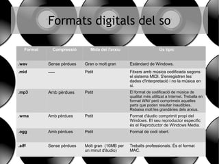 La digitalització del so
Els procés pel qual una ona analògica es transforma
en un format digital s'anomena digitalització.
Aquesta funció la fa la placa de so, que fa un
mostratge del so analògic i el converteix en un
número binari.
La qualitat d'un so es mesura per:
Freqüència de mostratge, és a dir el número de mostres que es
prenen en un interval determinat (44,1Khz =44.100 mostres/segon).
Resolució o nombre de bits que fer servir per representar la mostra
(16 bits).
 